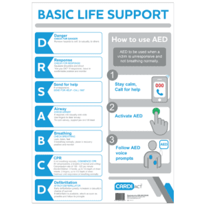 AED CPR Wall Chart A3