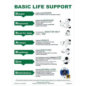 CPR Wall Chart