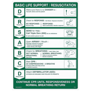 CPR Wall Chart Poly